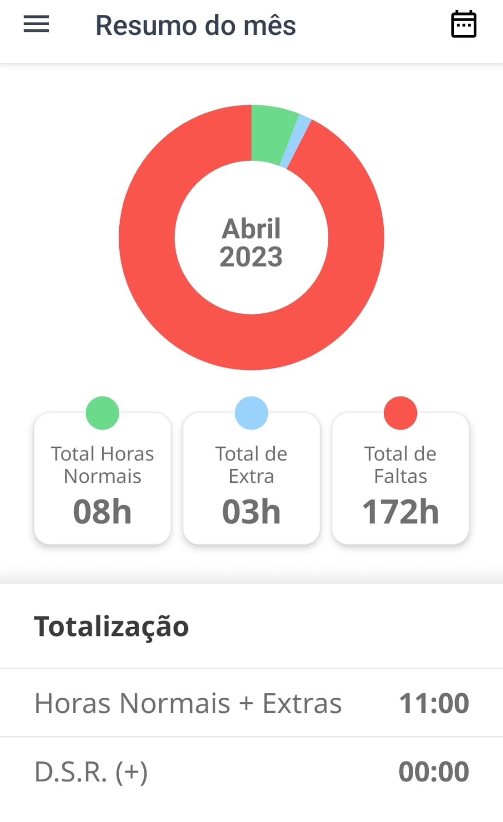 Resumo_do_mes_-_listagem.jpeg