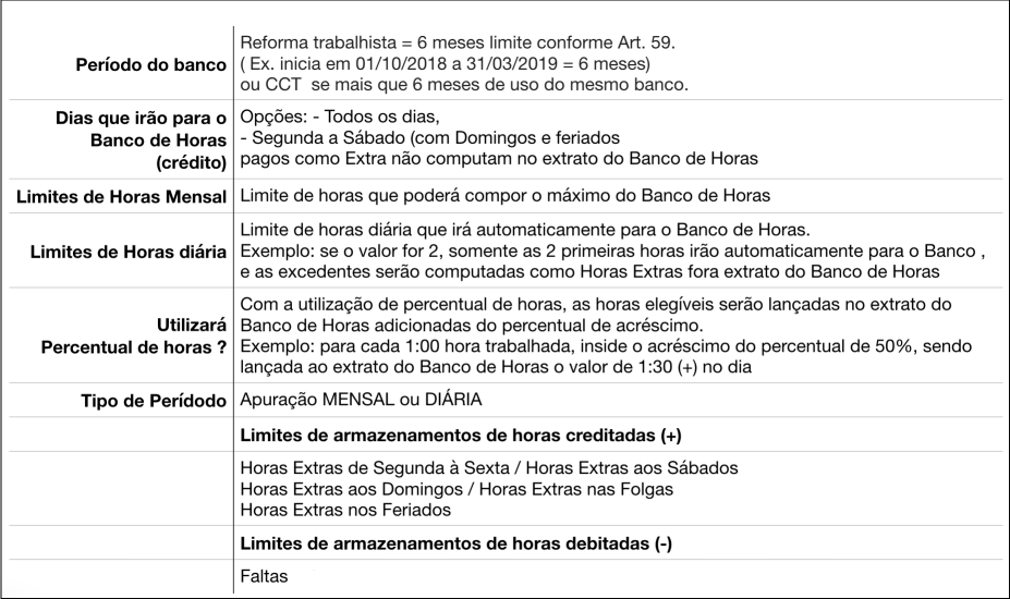 Banco_de_horas_-_requisitos.png