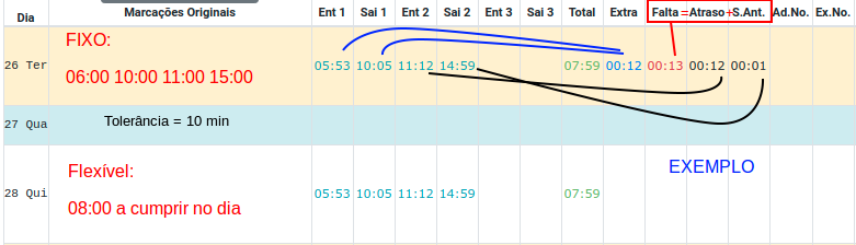 Fixo_e_Flexivel_Exemplo.png